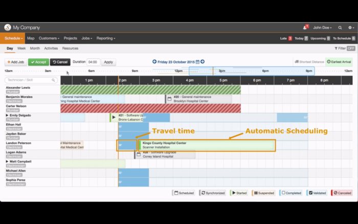 5 tips for scheduling optimization